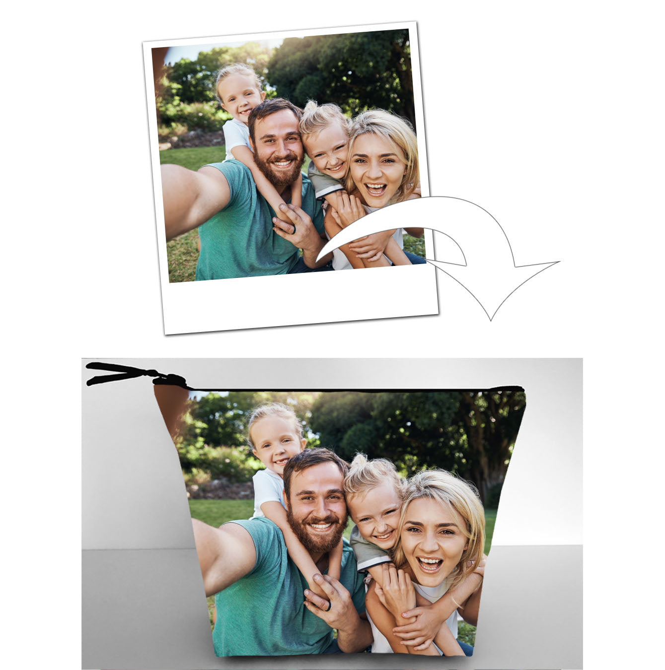 toiletry bag pouch personalised custom with a printed photo picture 